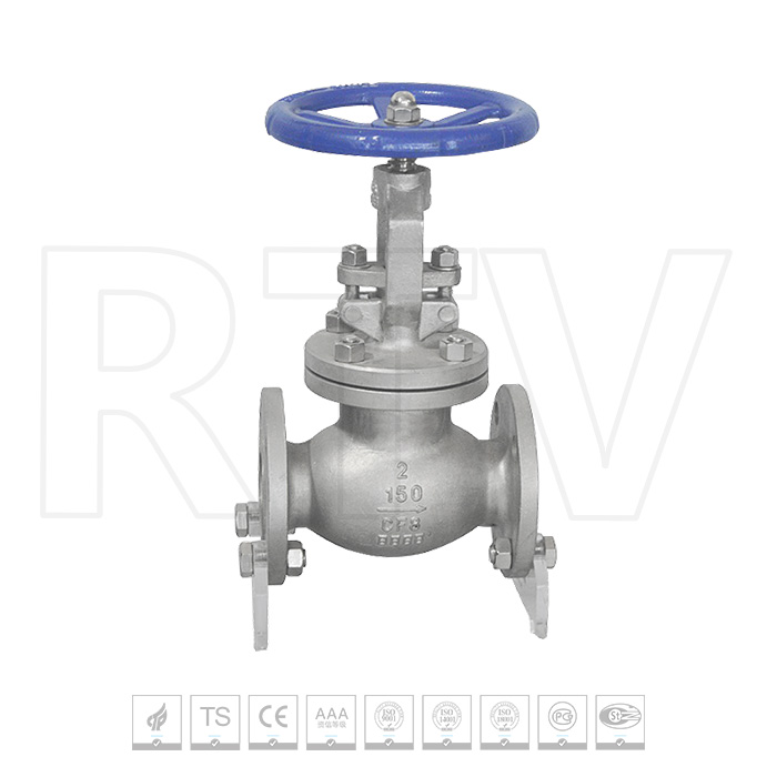 API globe valve